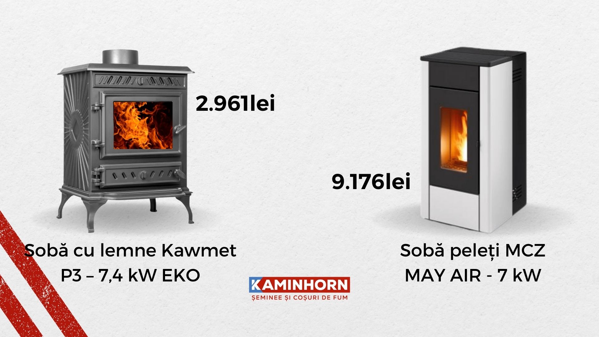 Sobă cu peleți vs. sobă cu lemne