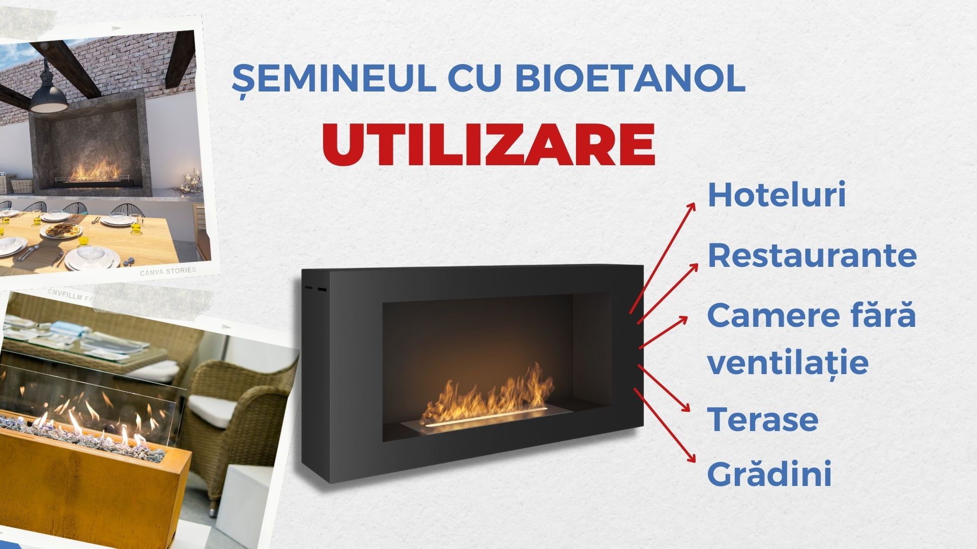șemineu cu bioetanol