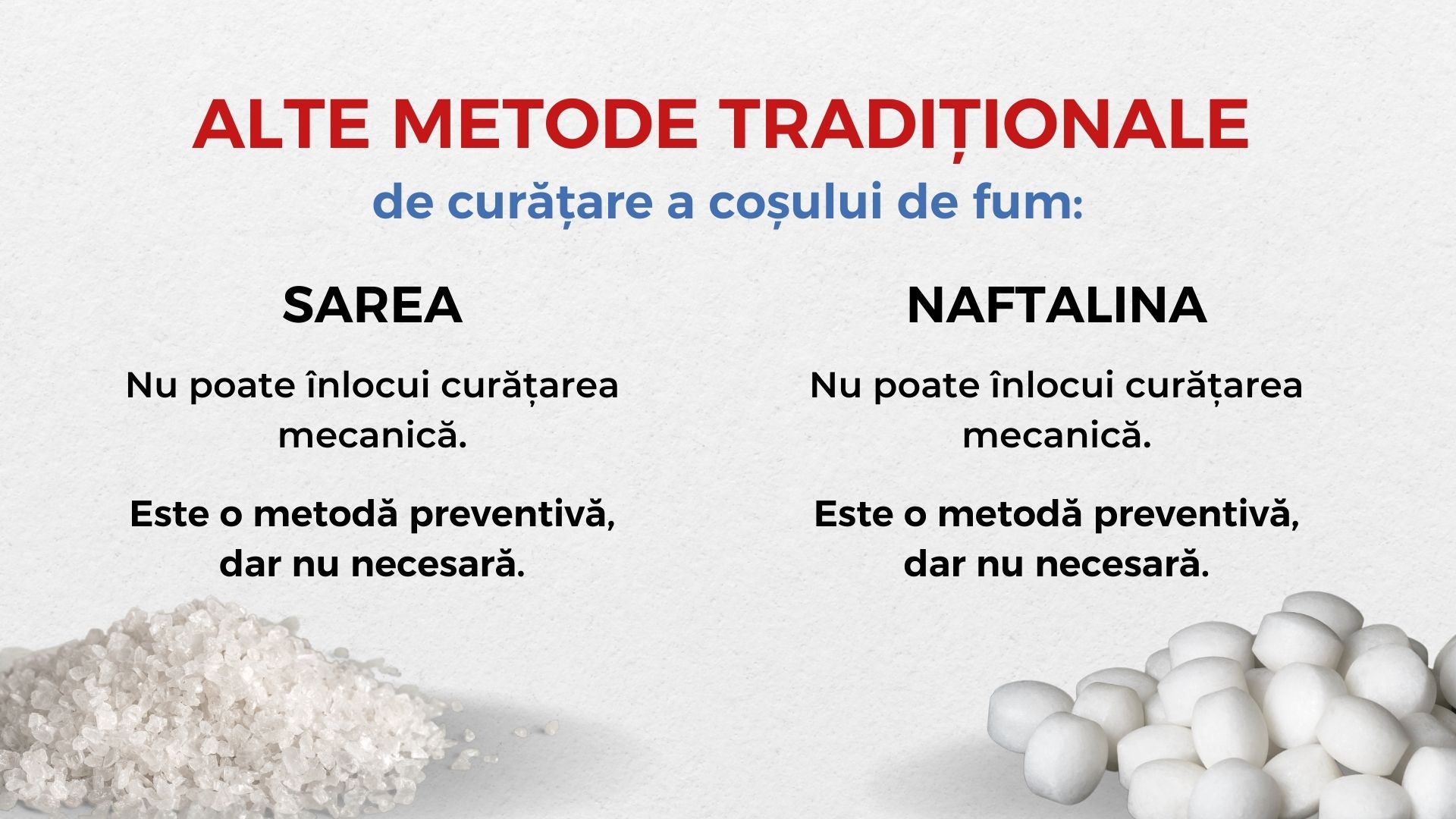Alte metode tradiționale care se practică pentru cuățarea coșului de fum